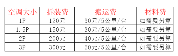 四平市空调移机及费用电话在哪里找